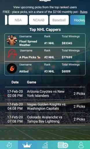 Sports Betting Tips & Sports Picks by KingPin.pro 1