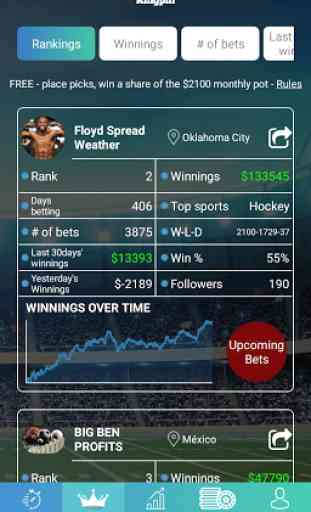 Sports Betting Tips & Sports Picks by KingPin.pro 2