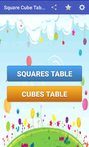 Square Cube Tables 1