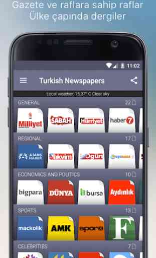 Türkiye Gazeteleri 1