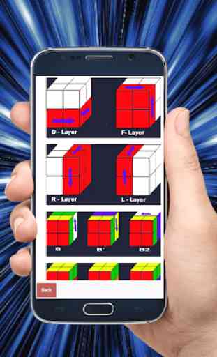Tutorial per Rubik 2x2 4