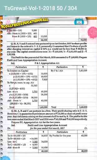 Account Class-12 Solutions (TS Grewal) Vol-1 4
