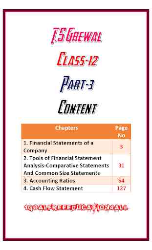 Account Class-12 Solutions (TS Grewal Vol-3) 2019 2