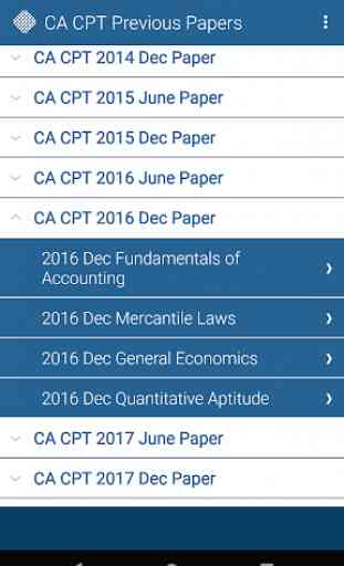 CA CPT Previous Papers Free 2