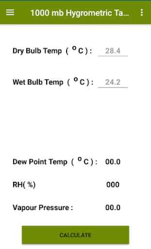 Dew Point Humidity Calculator 2