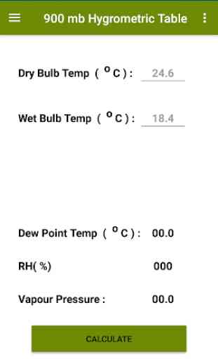 Dew Point Humidity Calculator 3