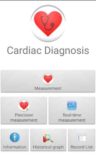 Diagnosi cardiaca (frequenza cardiaca, aritmia) 1