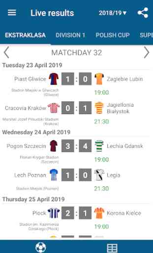 Live Scores for Ekstraklasa 2019/2020 2