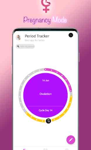My Period Tracker - Calendario dell'Ovulazione 2