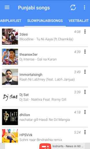 Punjabi Songs Audio. 2