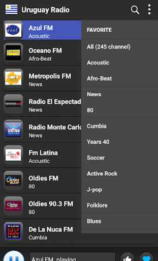 Radio Uruguay  - AM FM Online 3