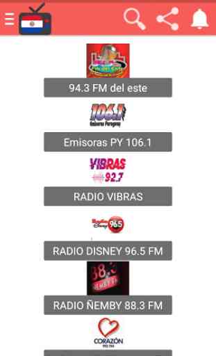 Radios & TV de Paraguay 2