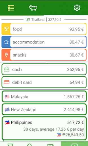 Travex - Travel expenses and budget control 4