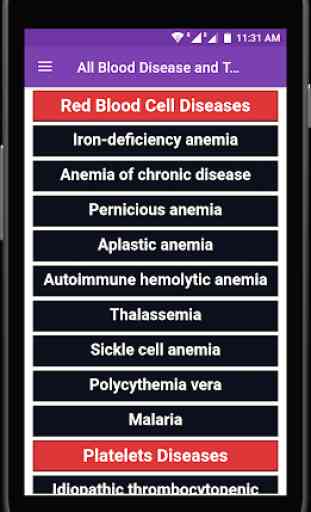 All Blood Disease and Treatment 2