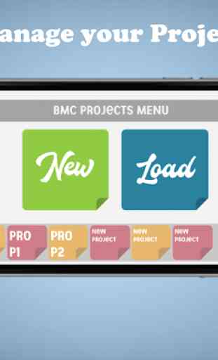 Business Model Canvas BMC 4