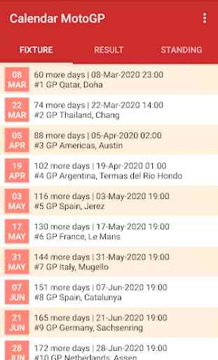 Calendar for MotoGP 2020 1