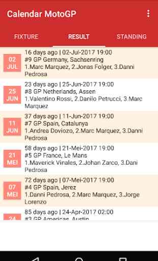 Calendar for MotoGP 2020 2