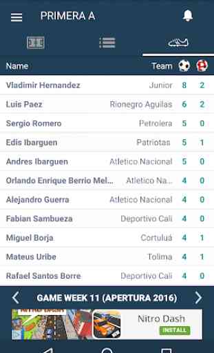 Colombia Football League - Liga Águila Primera A 3