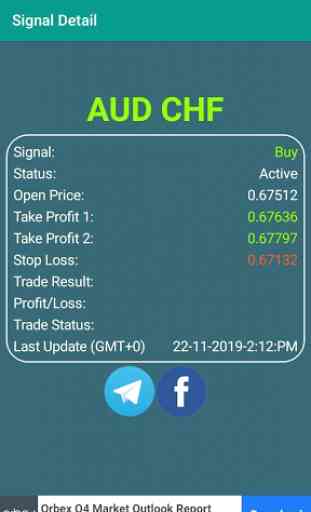 Daily Forex Live Signal 3