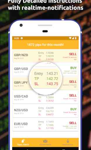 Forex Alerts: Live & Daily Forex Signals 2