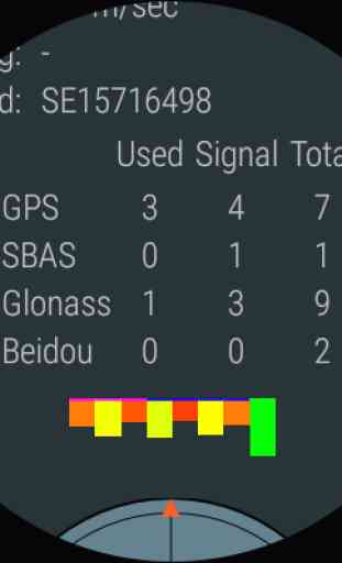 GNSS - GPS, Glosnass, Biedou, Galileo,  SBAS info 2