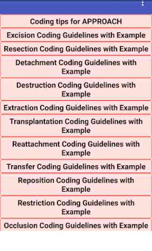 Inpatient Medical coding Guide 1