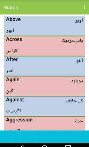 Learn English in Urdu 3