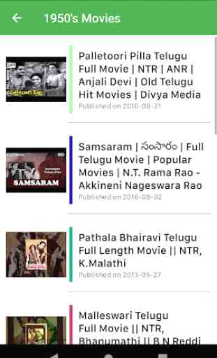 NTR Telugu Hit Movies 4
