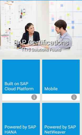 SAP Certified Solutions Directory 2