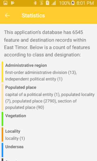 Trek East Timor 2