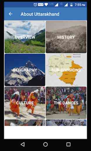 Uttarakhand Tourism - A Complete travel guide 3