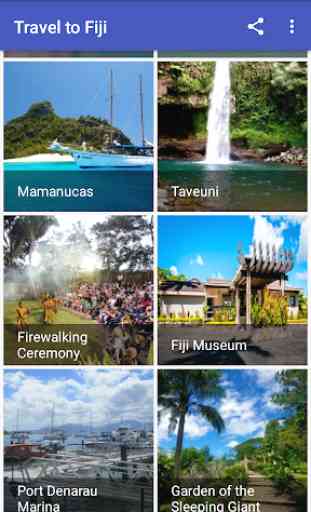 Viaggiare a Fiji 2