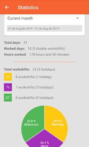 Work Shift Calendar - Work Sheet 3