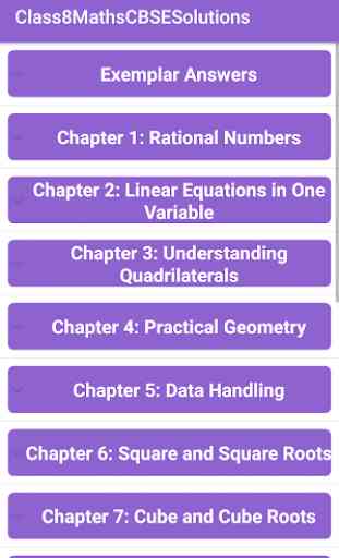 8th Maths CBSE Solutions - Class 8 1
