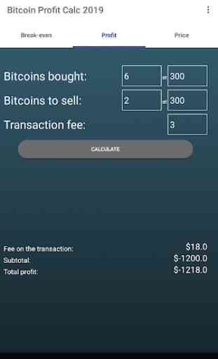 Bitcoin Profit Calc 2019 2