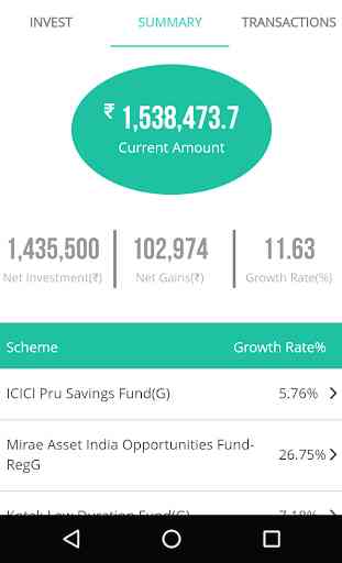 BMA Mutual Fund Investment App 3