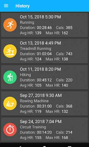 CardioMez - Heart Rate Monitor Workout Tracker 3