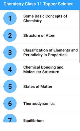 Chemistry Class 11 Notes Topper Science 1