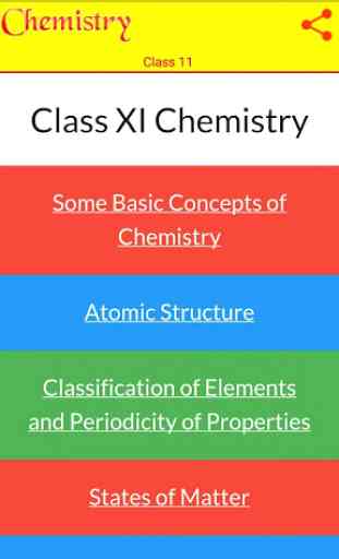 Class 11 Chemistry Notes 1