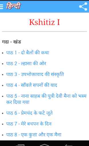 Class 9 Hindi Solutions 4