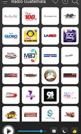 Guatemala Radio Stations Online - Guatemala FM AM 1