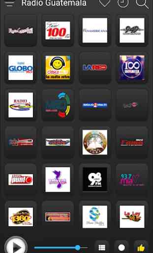Guatemala Radio Stations Online - Guatemala FM AM 2