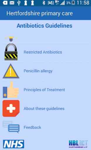 Herts Antibiotics Guidelines 1
