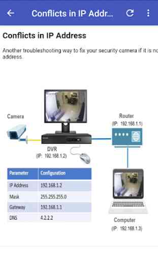 Hikvision troubleshooting 4