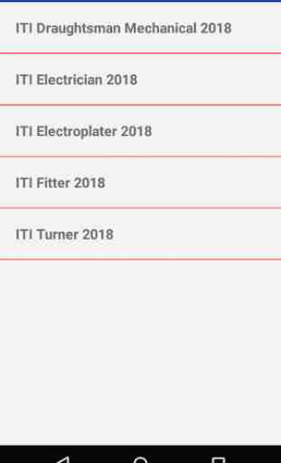 ITI Electrician Exam Questions App 2