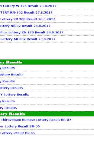 Kerala Lottery Results Daily 2