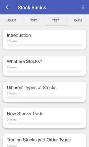 Learn Stock Trading Basics & Stock Investing Guide 4