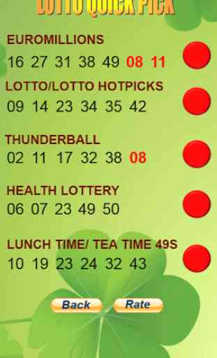 Lottery Lucky Number UK 2