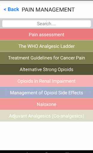 NHS PAIN & SYMPTOM CONTROL GUIDELINES 2