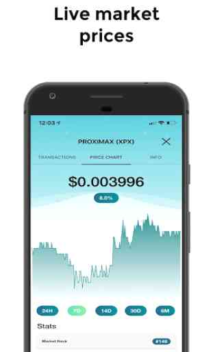 ProximaX Wallet 2.0 4